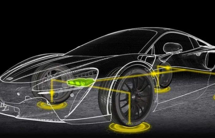 Pirelli e Bosch inventano pneumatici connessi che trasformeranno la tua guida