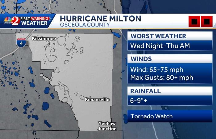 Monitoraggio del grande uragano che minaccia Orlando