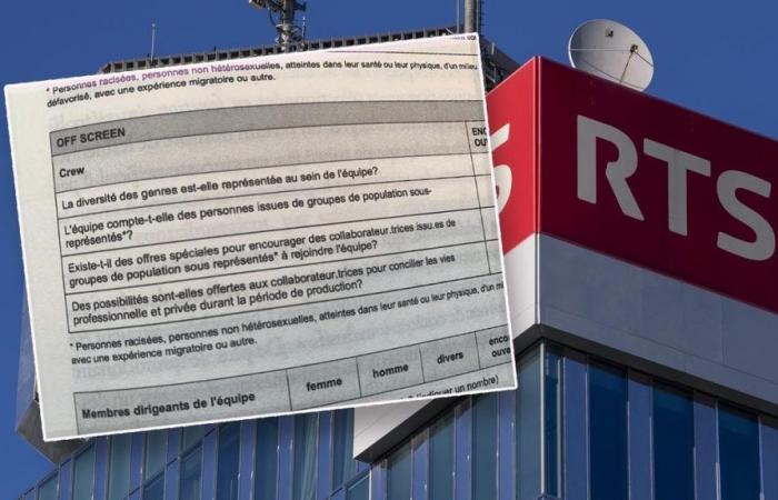 Un questionario accusato di wokismo mette in imbarazzo la SSR