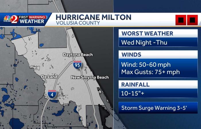 Monitoraggio del grande uragano che minaccia Orlando