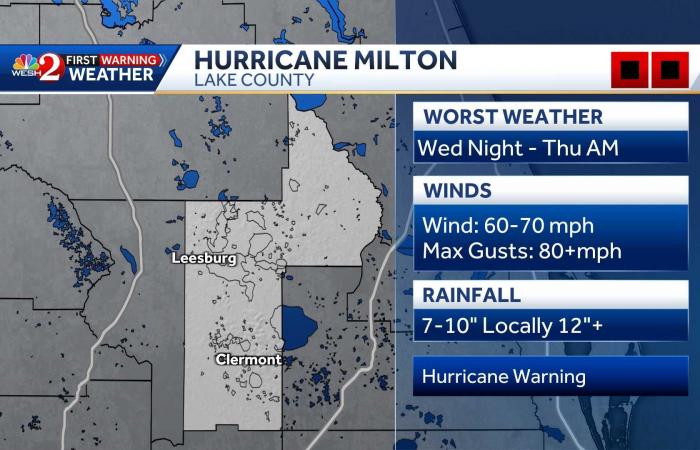 Monitoraggio del grande uragano che minaccia Orlando