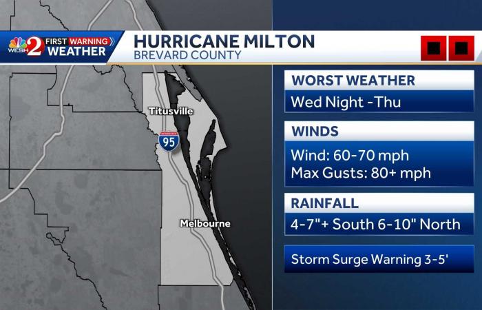 Monitoraggio del grande uragano che minaccia Orlando