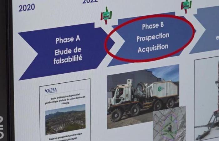 In Gruyère l’energia geotermica avanza con risultati promettenti – rts.ch