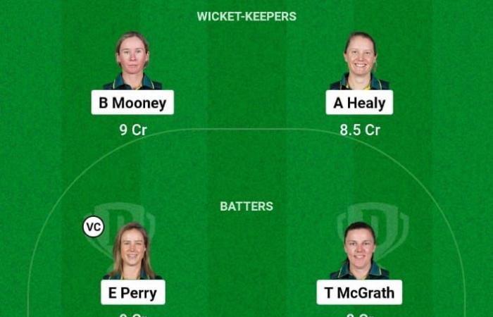 Pronostico AU-W vs PK-W Dream11 Oggi partita 14 ICC T20 Coppa del Mondo femminile 2024