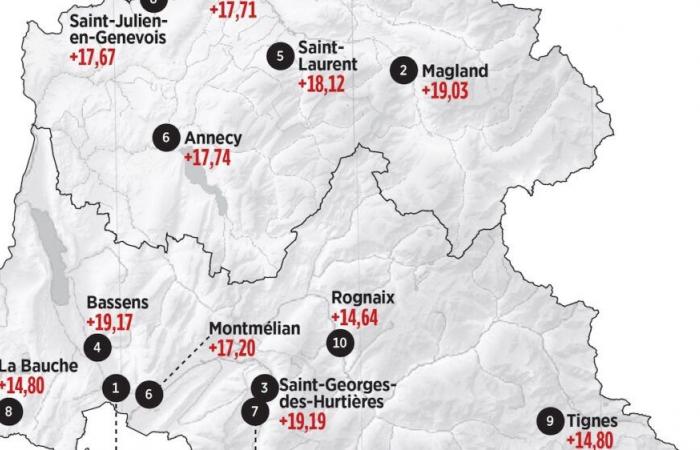 Imposta immobiliare 2024: classifica dei comuni dove è il + e il – alto, in Savoia e Alta Savoia