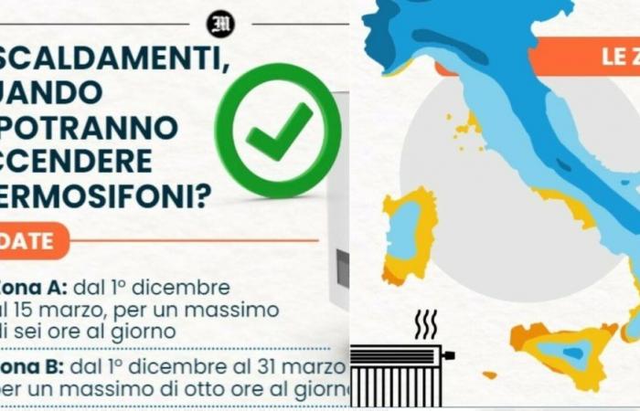 Consigli per risparmiare sul riscaldamento in Italia