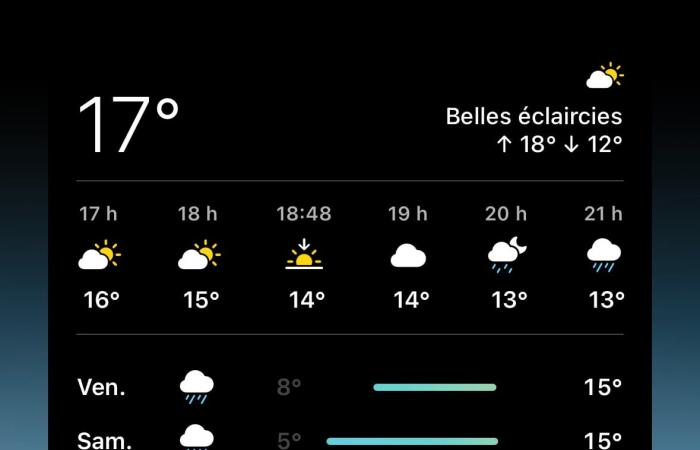 l’app Meteo è migliorata grazie a questi 4 discreti, ma graditi cambiamenti