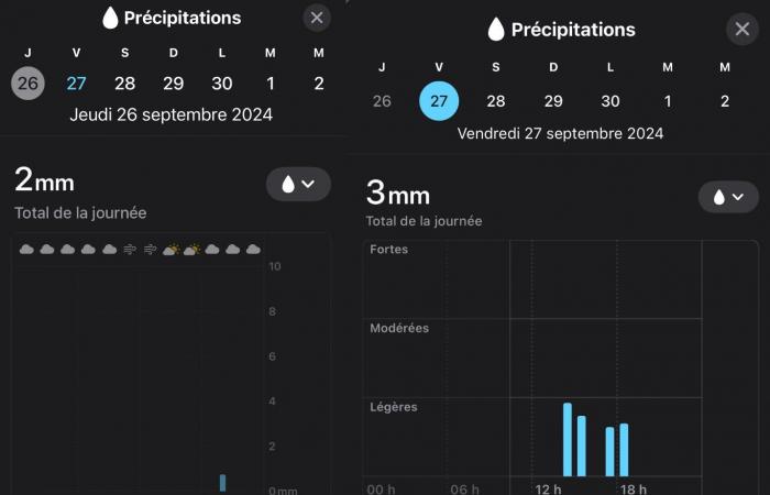 l’app Meteo è migliorata grazie a questi 4 discreti, ma graditi cambiamenti