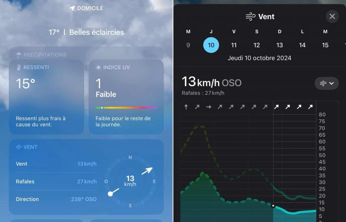 l’app Meteo è migliorata grazie a questi 4 discreti, ma graditi cambiamenti