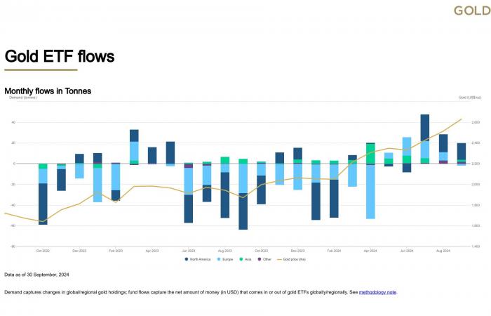 L’economia americana è più fragile di quanto sembri?