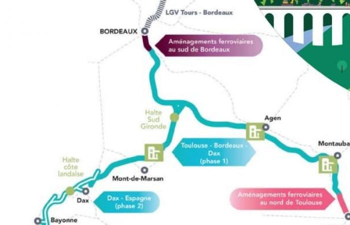 perché viene denunciata questa futura linea ferroviaria?