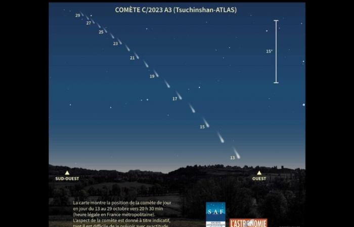 NELLE IMMAGINI. La “cometa del secolo” è passata sulla Gironda e presto sarà di nuovo visibile