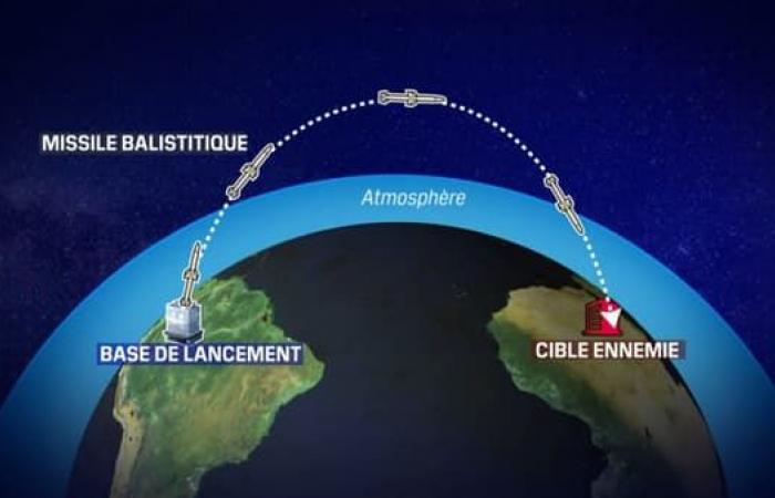 Qual è la batteria antimissile THAAD schierata dagli Stati Uniti in Israele?