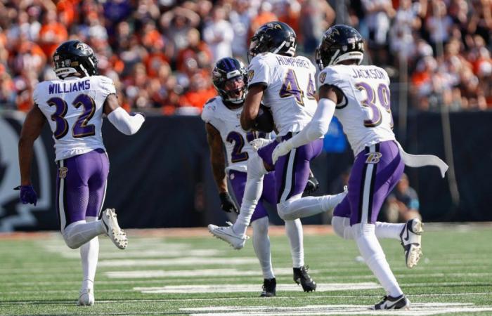 Partita Baltimore Ravens vs. Washington Commanders: come guardarla, ora del calcio d’inizio e altro ancora