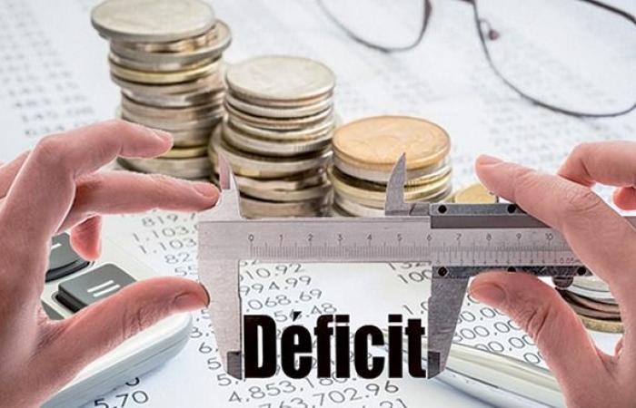 il deficit di bilancio si riduce a 26,6 miliardi di dirham