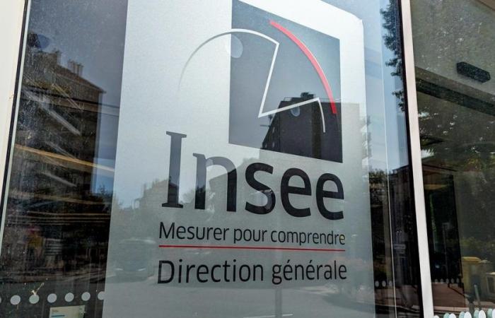 Secondo l’INSEE, l’inflazione ha rallentato significativamente a settembre, all’1,1% su un anno