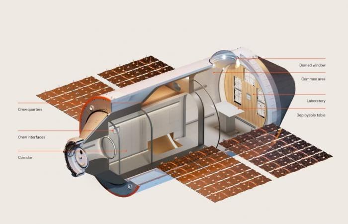 Vast Space sfida la NASA: stazione spaziale privata entro il 2028