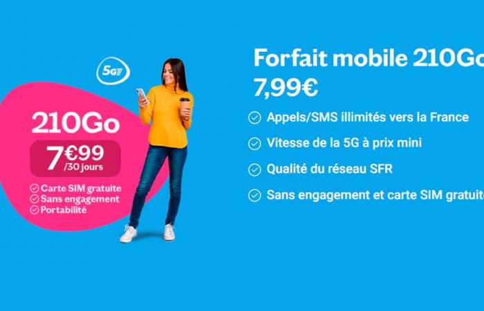 Questo super generoso piano mobile 5G da 210 GB costa solo €7,99 al mese (sì, hai letto bene!)