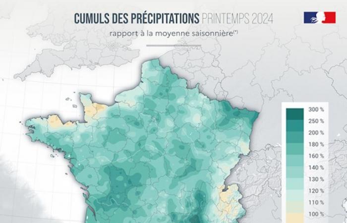 Episodio piovoso: 2024, un anno davvero marcio in Francia?