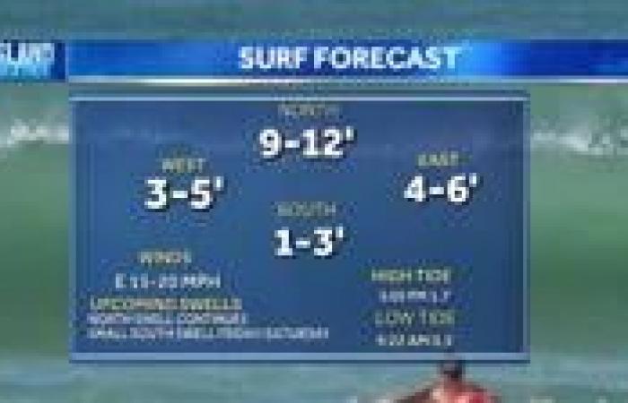 Meteo mercoledì – Avviso bandiera rossa in vigore in tutto lo stato | Locale