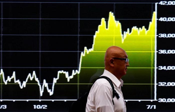 Dollaro sostenuto, azioni caute in vista dei dati cinesi