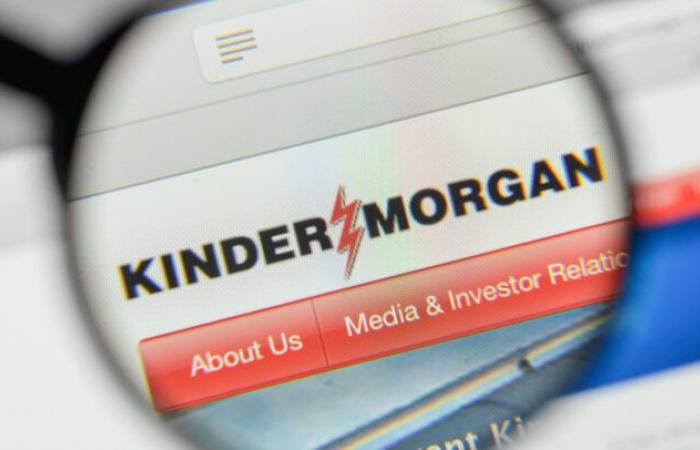 Guadagni KMI: Kinder Morgan non delude le aspettative superiori e inferiori del terzo trimestre