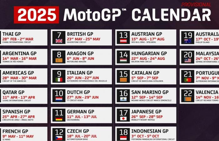 MotoGP: armonizzare i calendari di MotoGP e F1 sarà il puzzle da risolvere per Liberty Media