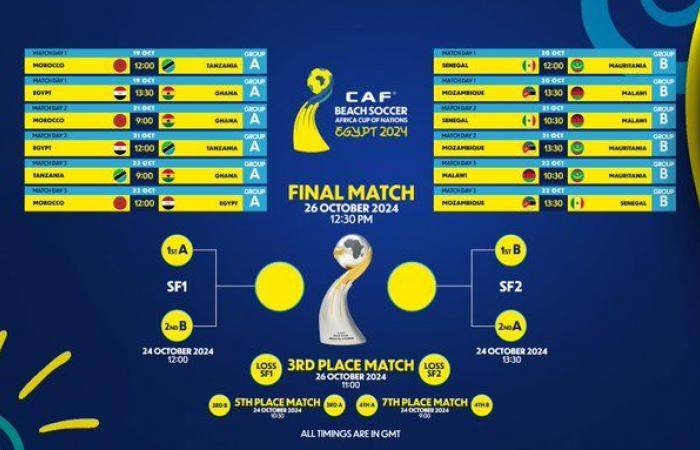 CAN Beach Soccer 2024: programma TV e calendario completo