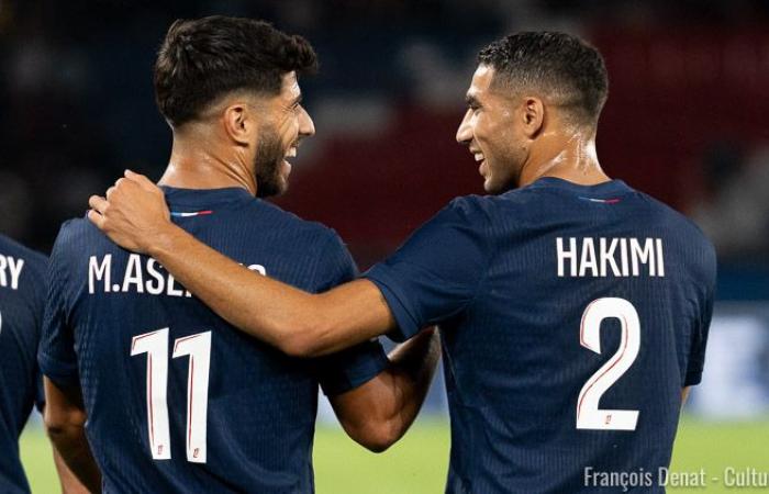 Partita: Prime tendenze per le composizioni PSG/Strasburgo