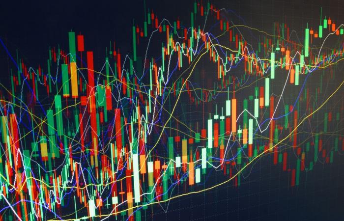 il Dow Jones è in difficoltà