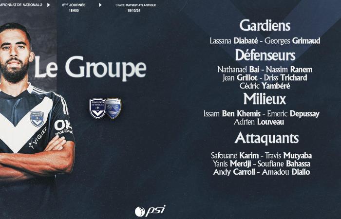 [J8] Gruppi per Bordeaux-Avranches