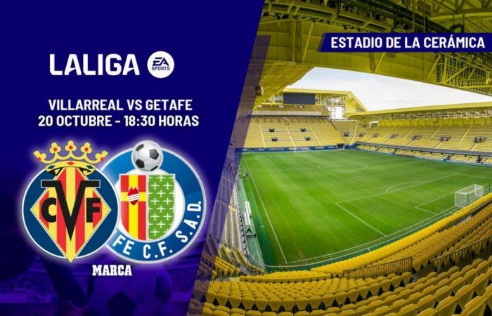 Villarreal – Getafe: duello in panchina con Baena al centro