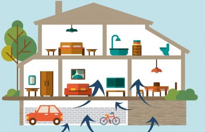 il radon minaccia l’invisibilità in casa