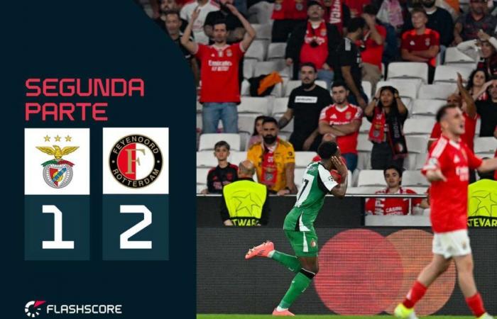 LIVE: Calcio d’angolo per il Feyenoord (90′)