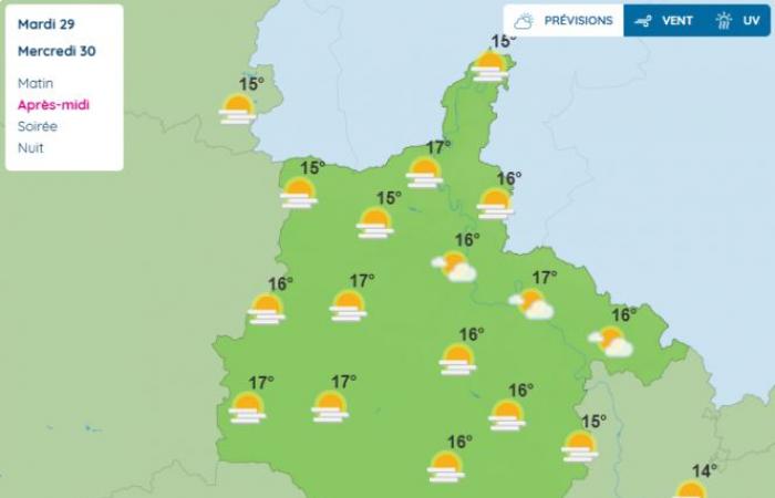 Per il sole bisognerà aspettare un po'… Che tempo ci aspetta questa settimana nelle Ardenne?