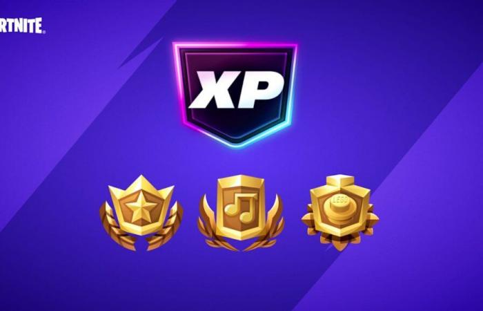 Enormi modifiche al Battle Pass di Fortnite in arrivo nel capitolo 6