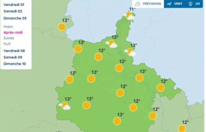 Per il sole bisognerà aspettare un po'… Che tempo ci aspetta questa settimana nelle Ardenne?