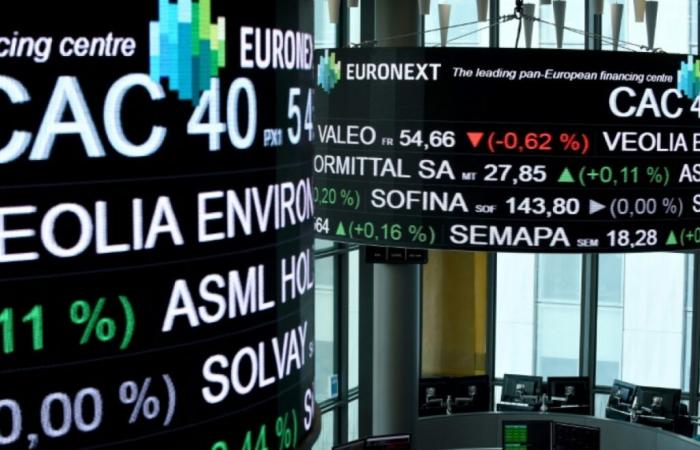 La Borsa di Parigi chiude in rialzo, i prezzi del petrolio crollano – 28/10/2024 alle 18:53