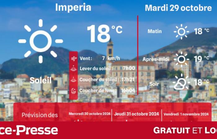 che tempo e temperature martedì 29 ottobre?