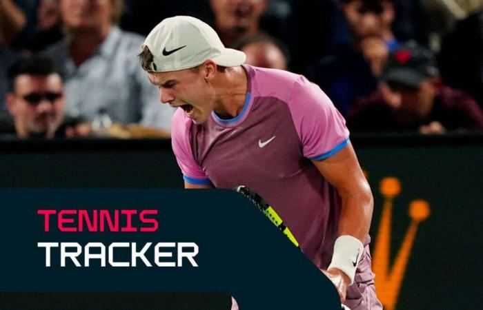 Tennis Tracker: Dimitrov e Rune passano a Parigi, Alcaraz stupito da Humbert