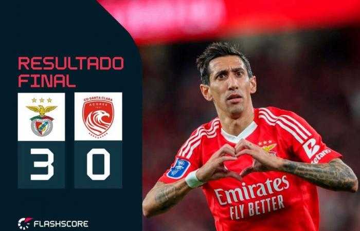 Dieci minuti al Benfica e un momento di pura magia: il Benfica batte il Santa Clara