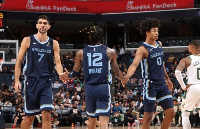 Punteggio finale e riepilogo di Bucks vs. Grizzlies: I Grizzlies divorano dollari