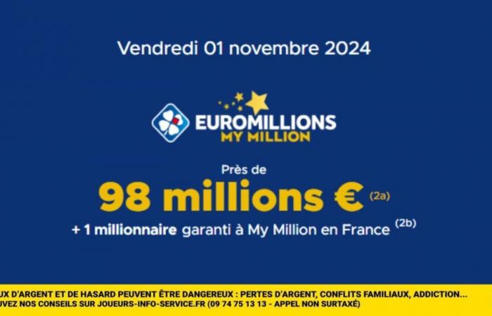 Il jackpot dell'Euromillions supera i 90 milioni di euro questo venerdì, e se fossi tu il nuovo milionario?