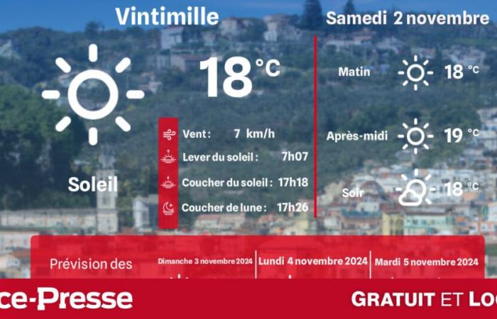 che tempo e temperature sabato 2 novembre?