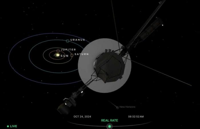 La sonda Voyager 1 ha ripristinato la comunicazione con la Terra dopo un’interruzione temporanea