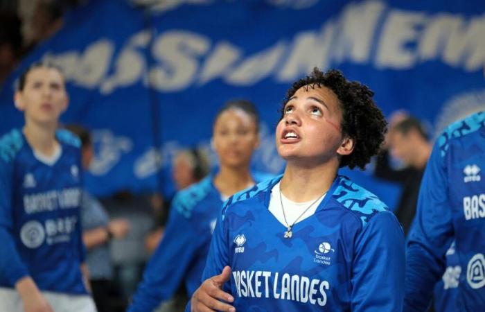 come i giocatori americani del Basket Landes si avvicinano alle elezioni