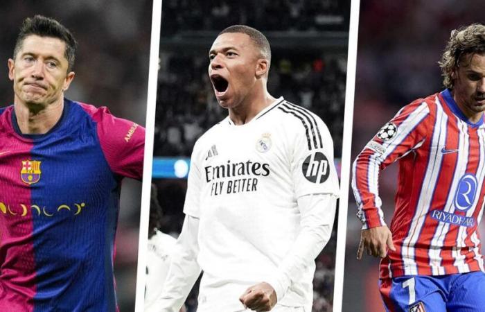 Lewandowski, Mbappé, Griezmann…Chi sono i giocatori più pagati in Spagna?