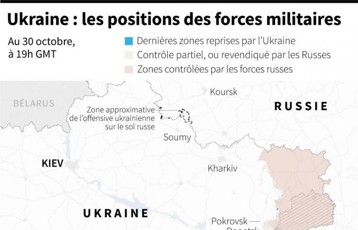 Mosca e Pyongyang dimostrano la loro unità, fino alla “vittoria” in Ucraina