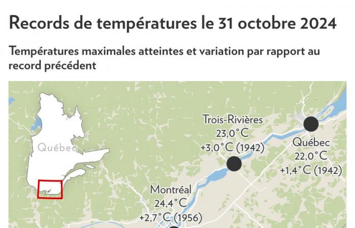 Halloween ha battuto i record di calore