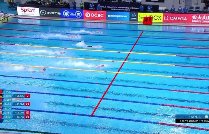 Léon Marchand vince i 400 misti e arriva secondo nei 200 stile libero a Singapore